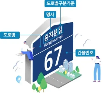 도로명주소 검색 변환 검색기_12