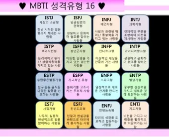 MBTI 뜻 MBTI 란 16가지 성격 유형_13