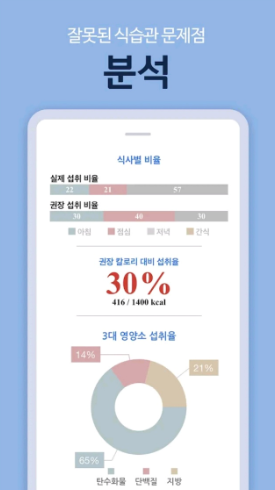 키니케어 앱