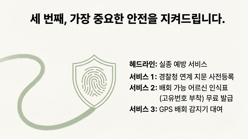 치매환자 안전지원