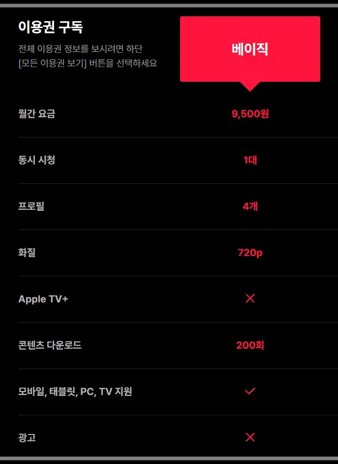 티빙-요금제-종류