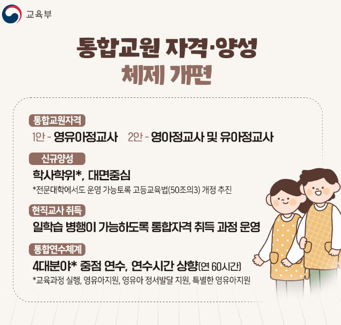 유보통합-추진방안