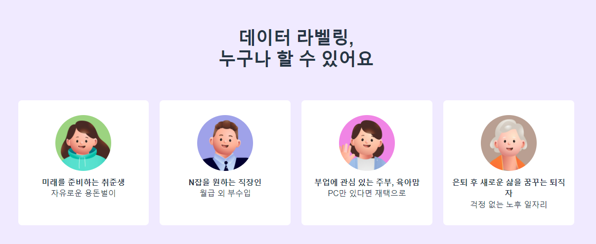 데이터라벨링(4)