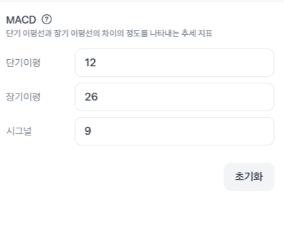 MACD 계산 예시 – 단기 EMA(12), 장기 EMA(26), 신호선(9)으로 구성된 MACD 공식과 초기값 입력 예시. MACD선과 시그널선 계산 방식 설명용 시각자료.
출처 - 토스증권