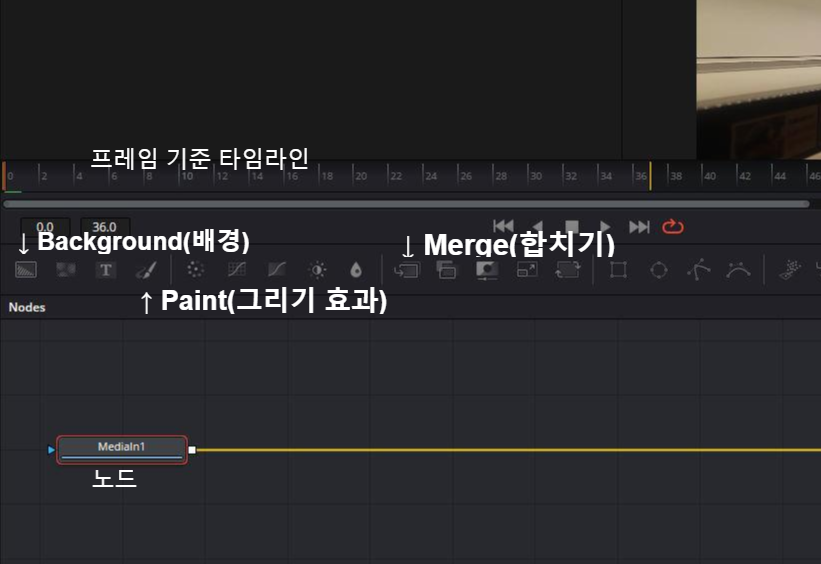 Fusion탭 설정창 설명