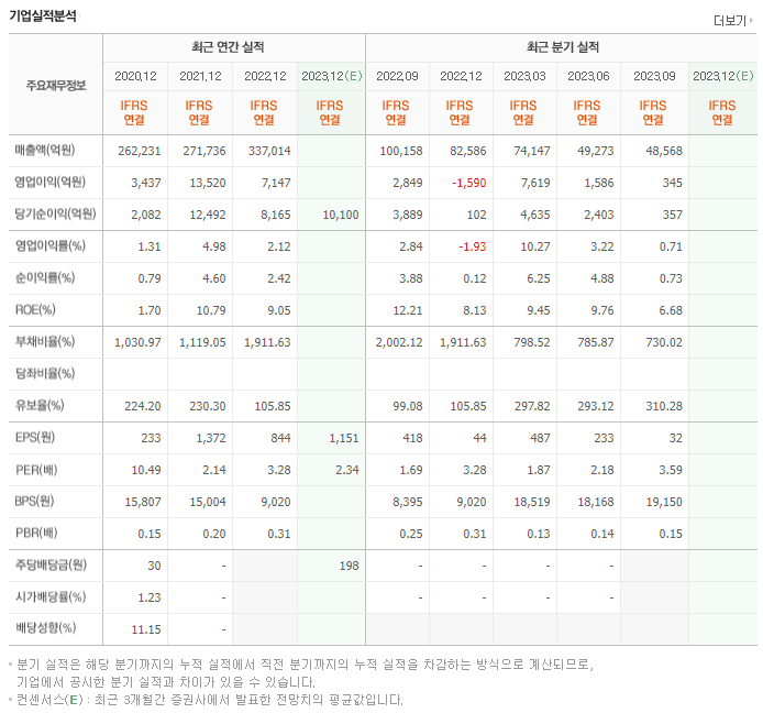 한화생명_실적자료