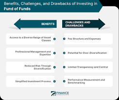 근로 장려금 반기 