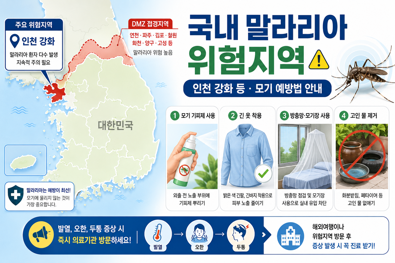 인천 강화 등 국내 말라리아 위험지역과 모기 예방 방법 안내