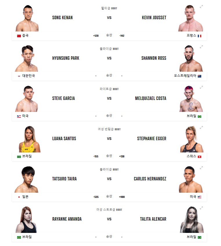 UFC-언더카드-대진표