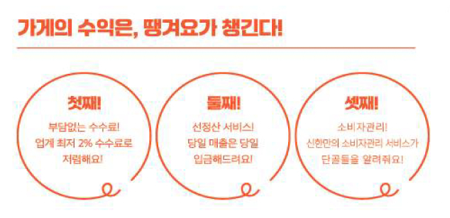 땡겨요 동백전 사용