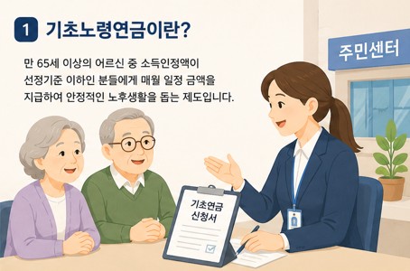 기초노령연금이란