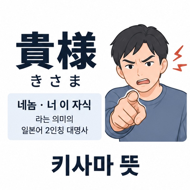 키사마 뜻과 일본어 貴様 표기, 현대의 거친 너라는 의미를 보여주는 교육용 이미지