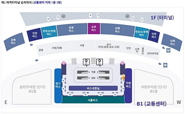 인천공항-제2터미널-교통센터-가는법