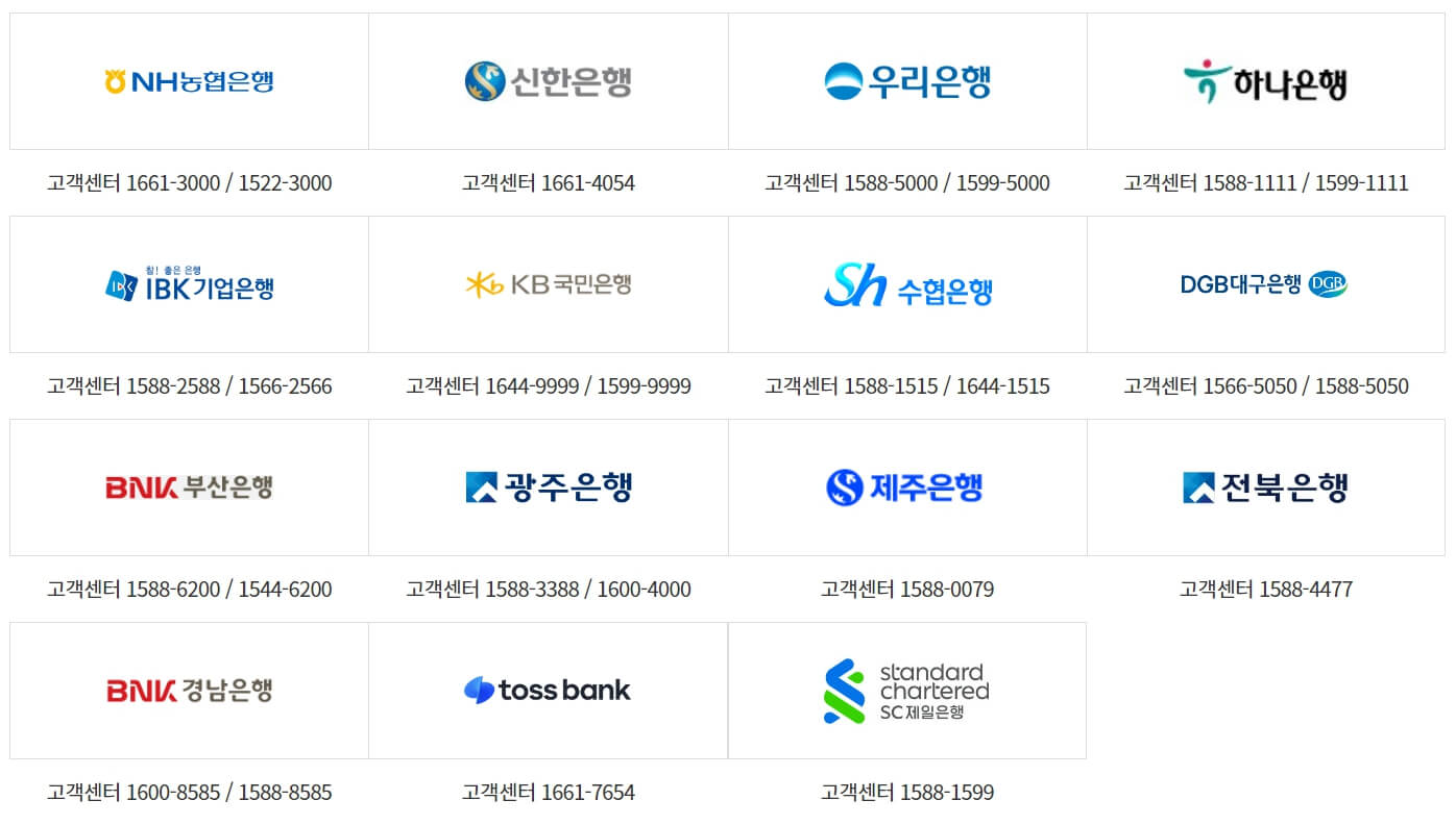 대환대출-취급은행