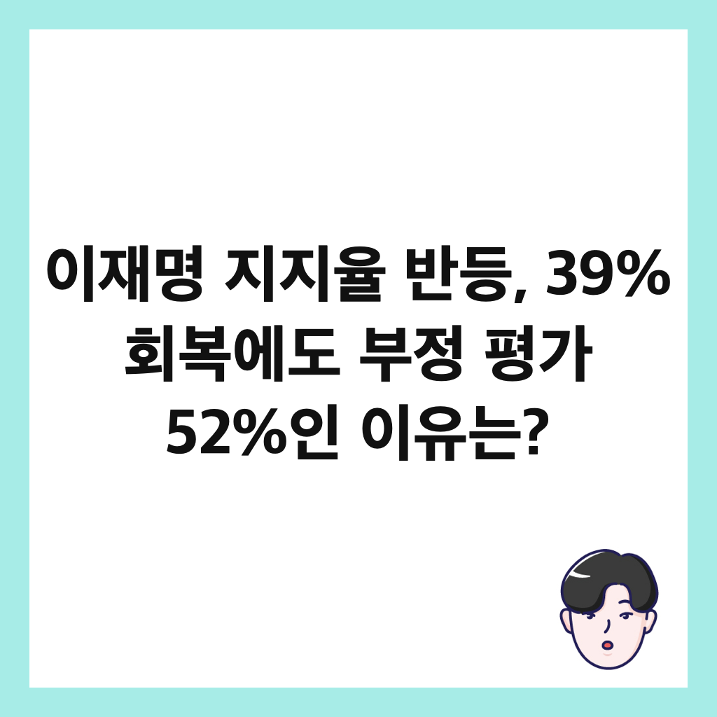 μ΄μ¬λͺ
μ§μ§μ¨ λ°λ±, 39% ν볡μλ λΆμ νκ° 52%μΈ μ΄μ λ? μΈλ€μΌ