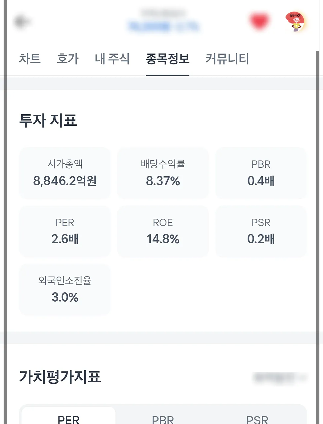지역난방공사 투자지표, PER, PBR등 자료 화면