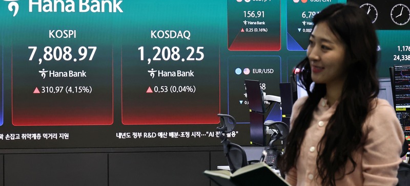 주식 시장 변동성 분석 차트