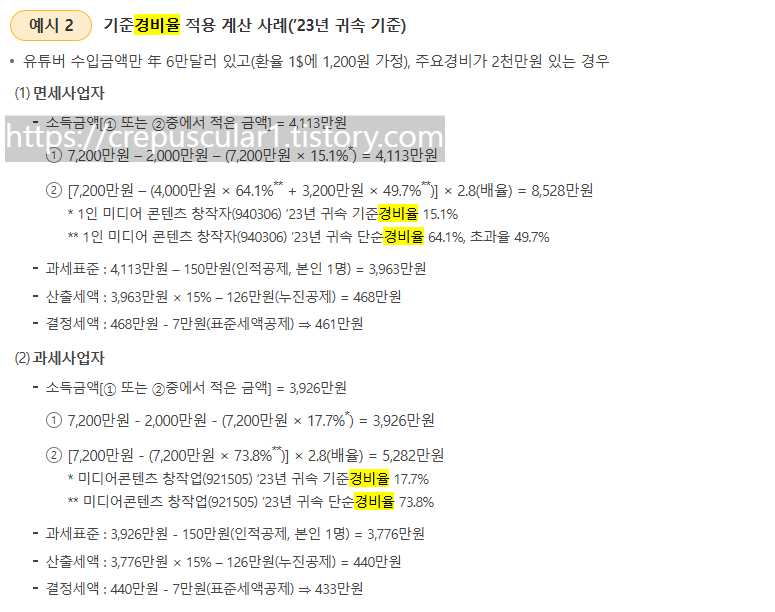 기준경비율 적용 계산 사례(23년 귀속 기준 경비율) 홈택스