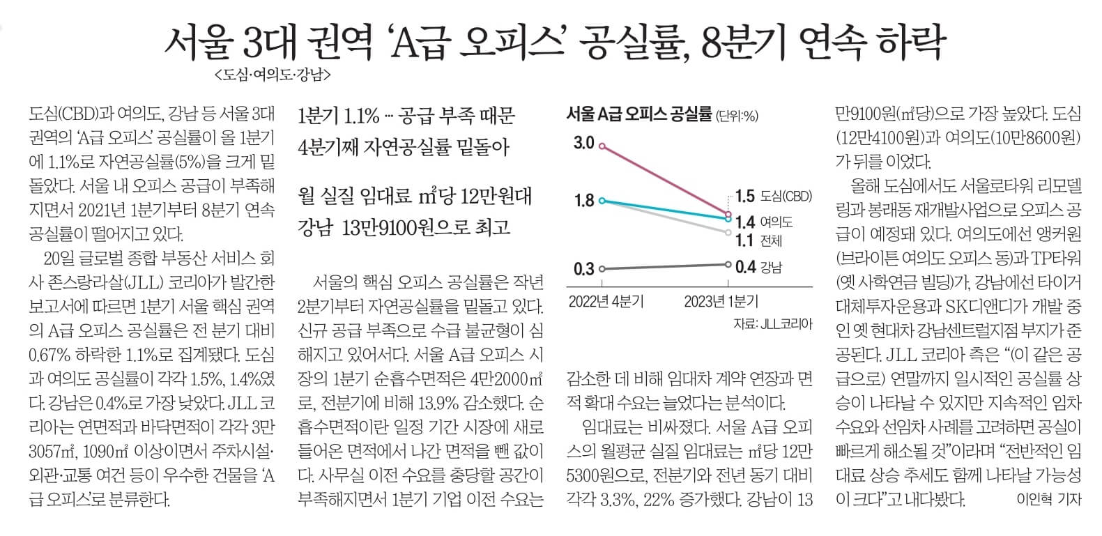 4월 21일 신문스크랩28