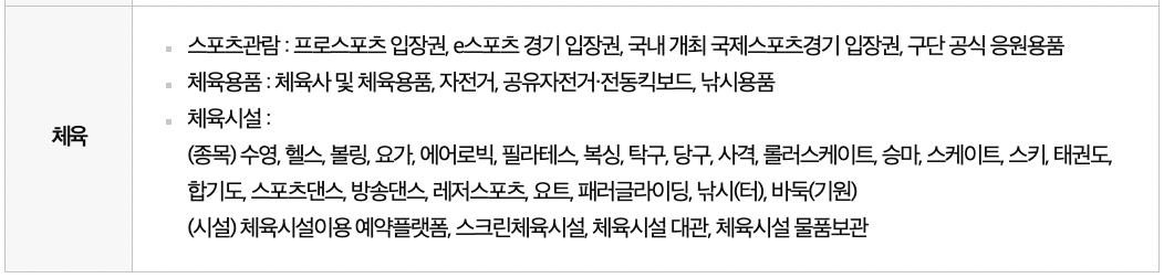 2026 문화누리카드 사용처