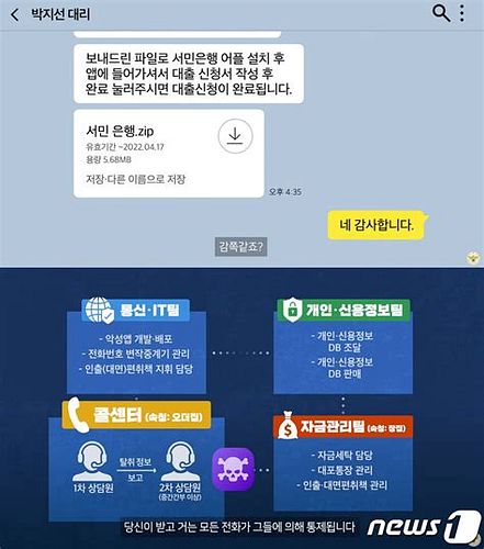 보이싱피싱 당했을 때