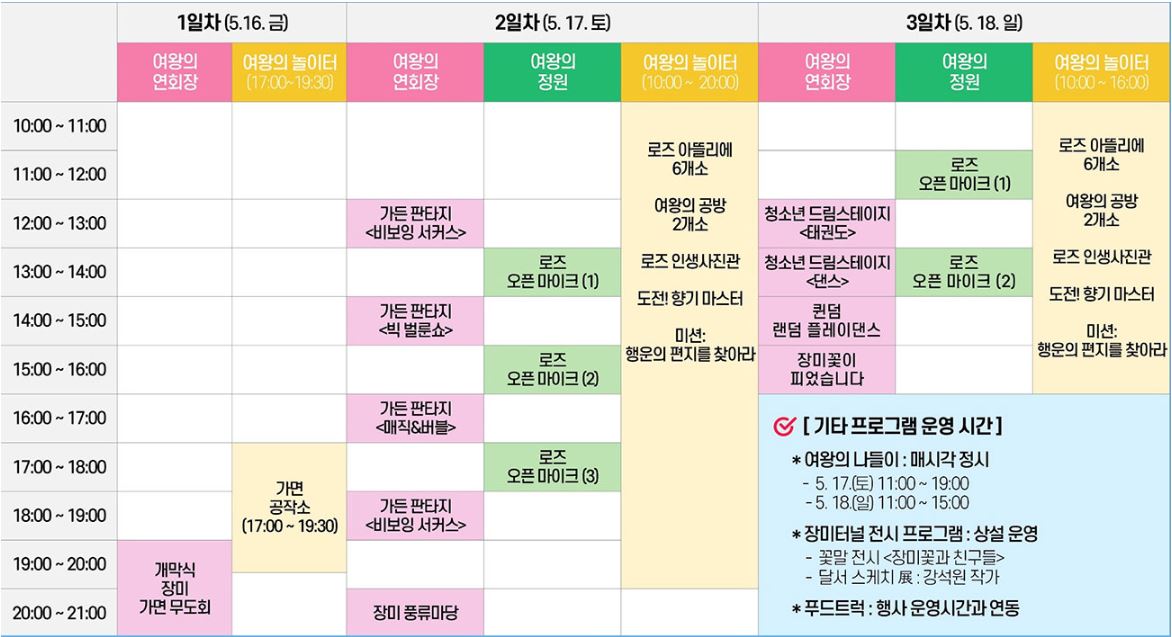 장미꽃 필 무렵 프로그램 안내