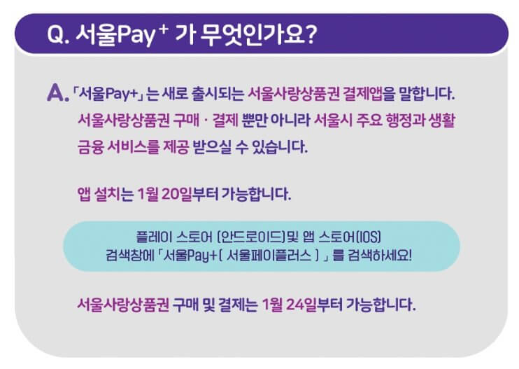 서울사랑상품권 7%할인판매시작