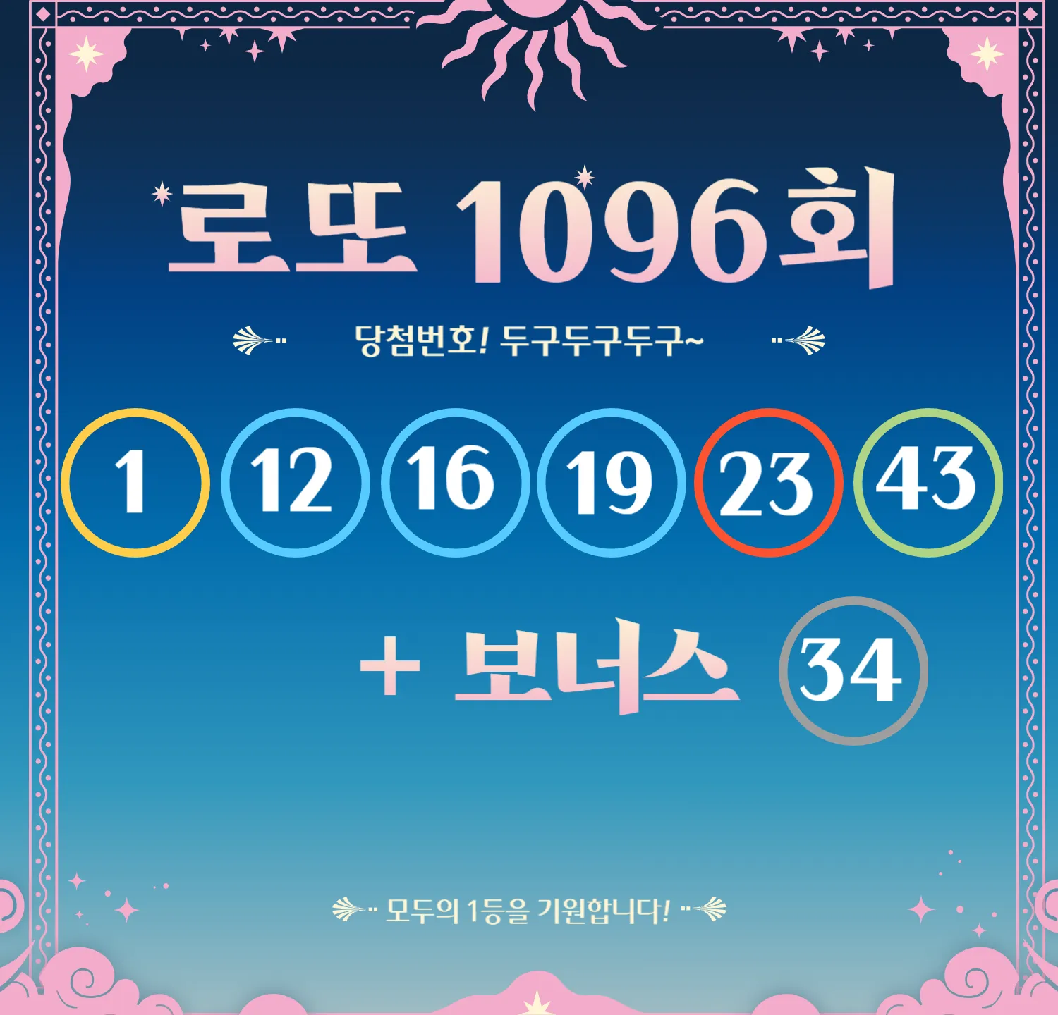 로또 1096회 당첨번호 및 1등&2등 판매점 안내(온라인복권 로또6/45) 로또명당, 당첨금