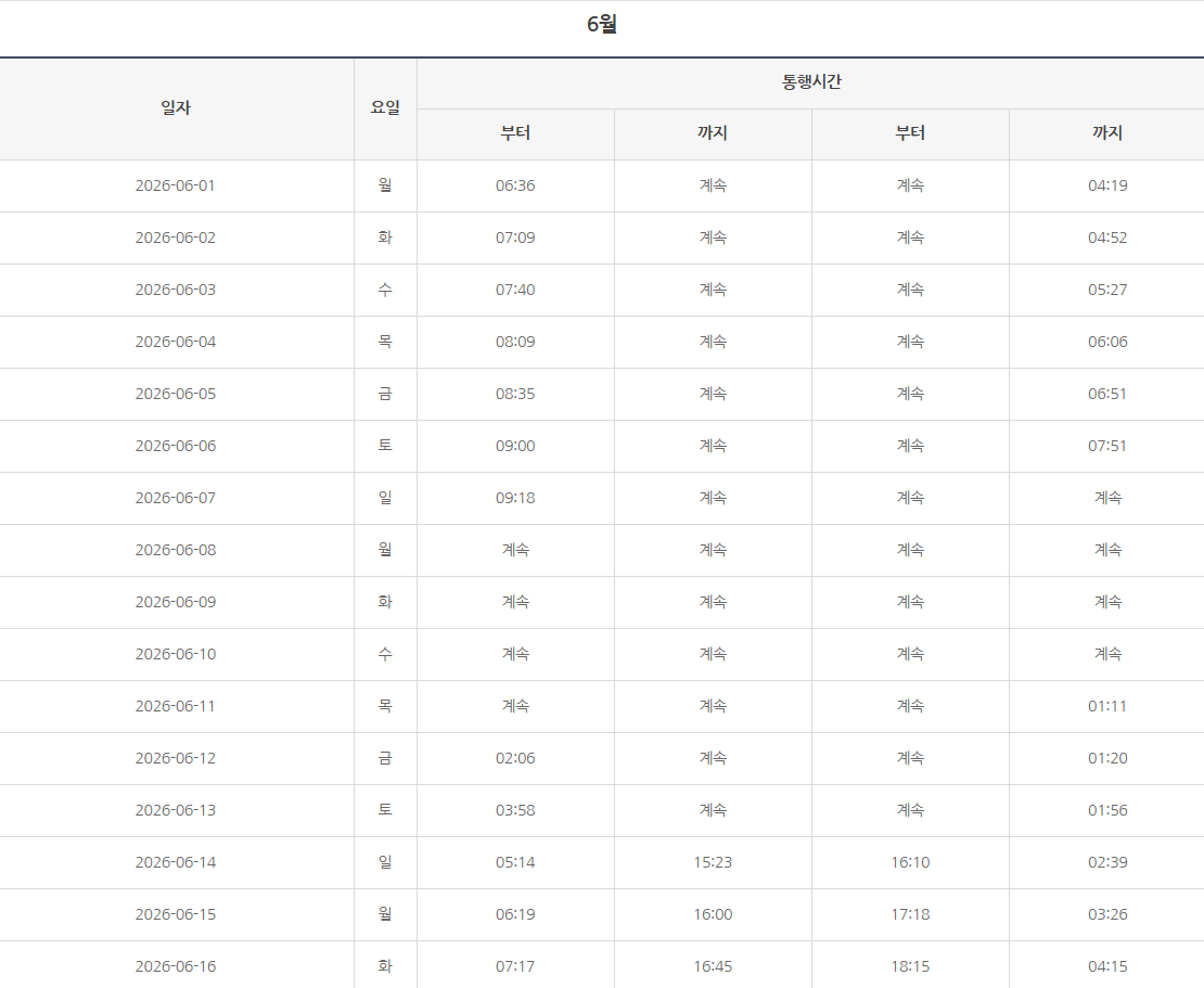 제부도 6월 물때 시간표 물때표 통행시간
