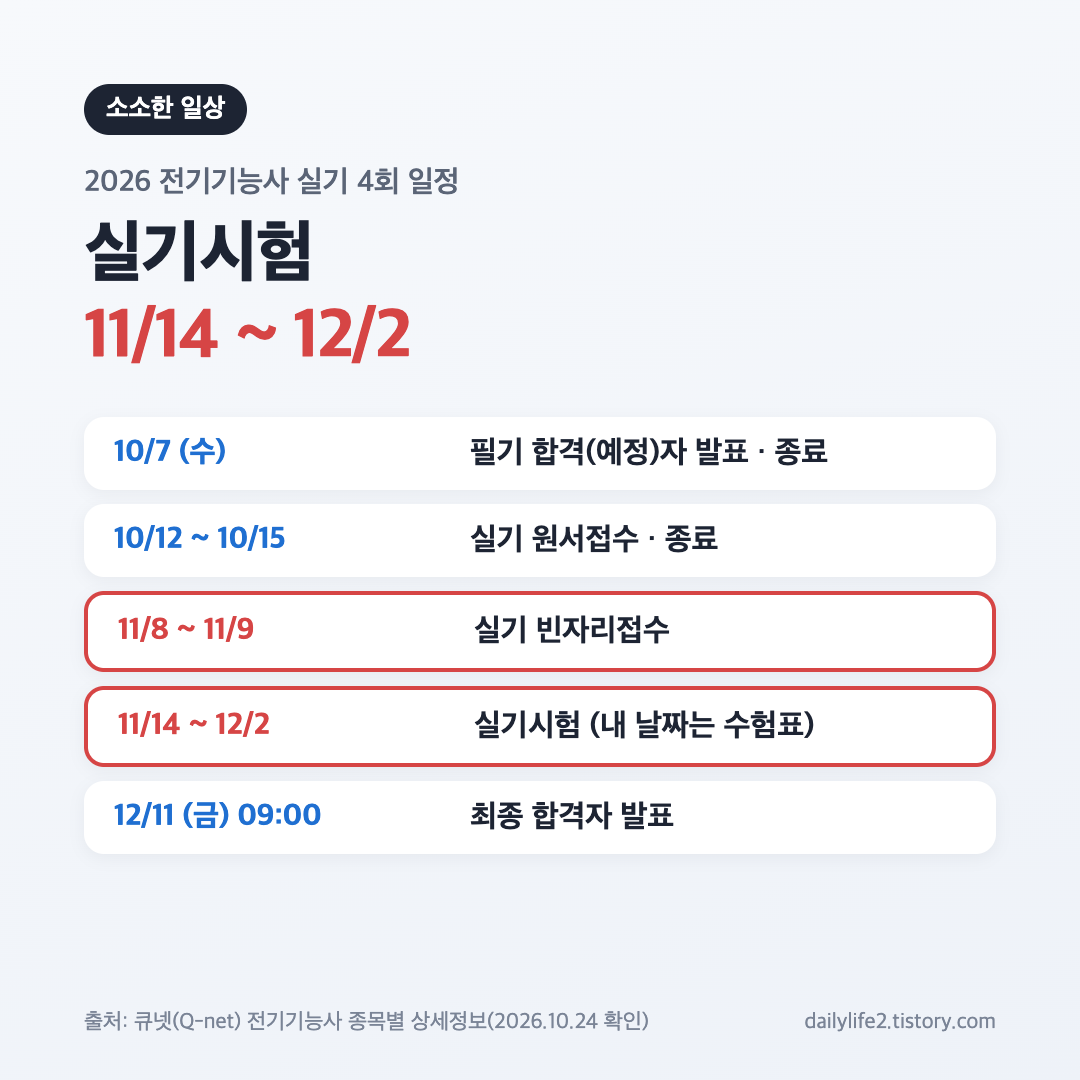 2026 전기기능사 실기 4회 일정표, 빈자리접수 11월 8일과 실기시험 11월 14일~12월 2일