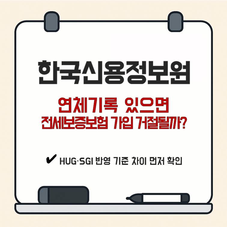 한국신용정보원 연체기록이 있을 때 전세보증보험 가입 거절 여부와 HUG&middot;SGI 반영 기준 차이를 설명하는 대표 이미지