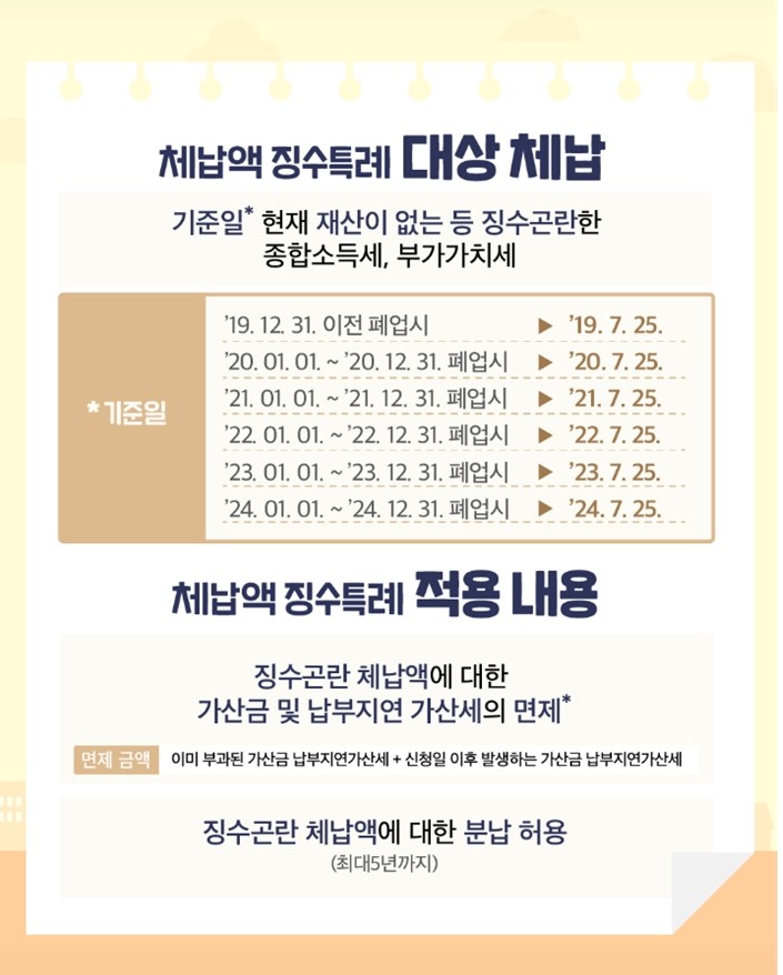 체납액징수특례제도