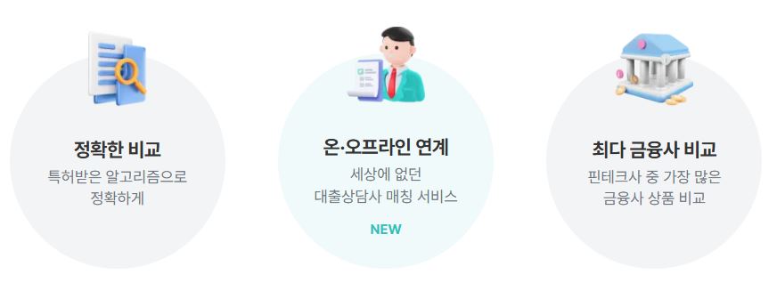은행별-주택담보대출-금리비교-뱅크몰