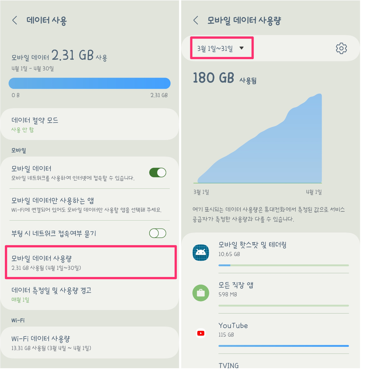 갤럭시 단말 데이터 사용량 확인하기