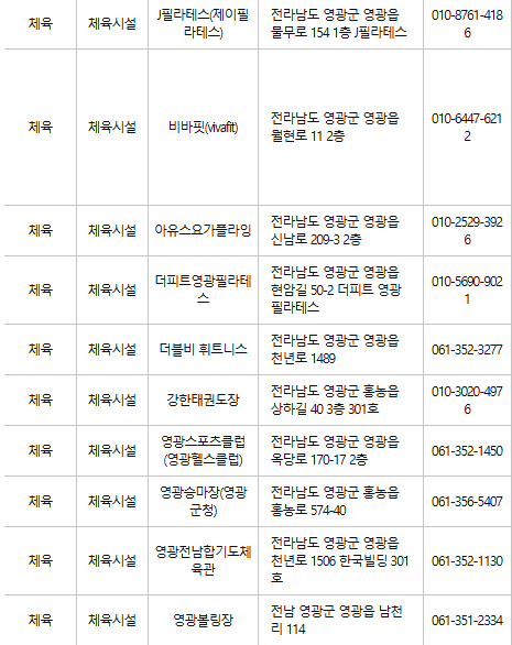 영광 문화누리카드 사용처