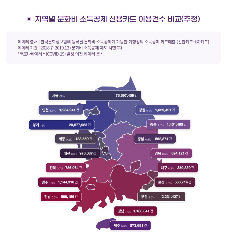 문득문득 사이트