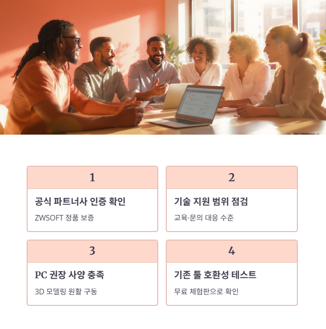 ZW3D 도입 결정 최종 체크리스트!