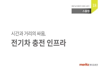 수소차 충전 인프라의 기술적 진보 국내외 동향_21