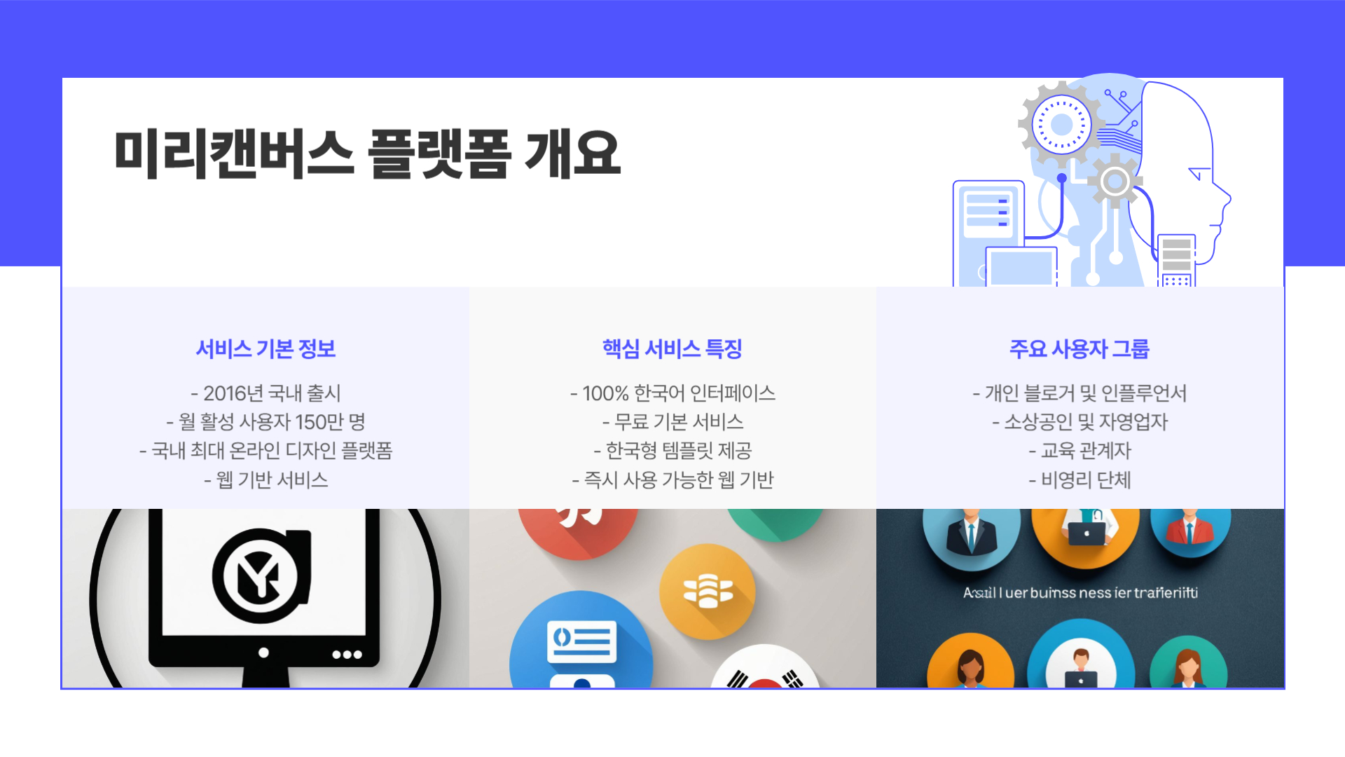 미리캔버스 플랫폼 개요