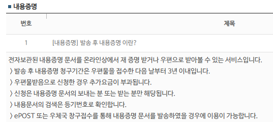 내용증명이란? 작성 및 보내는 방법 양식 포함