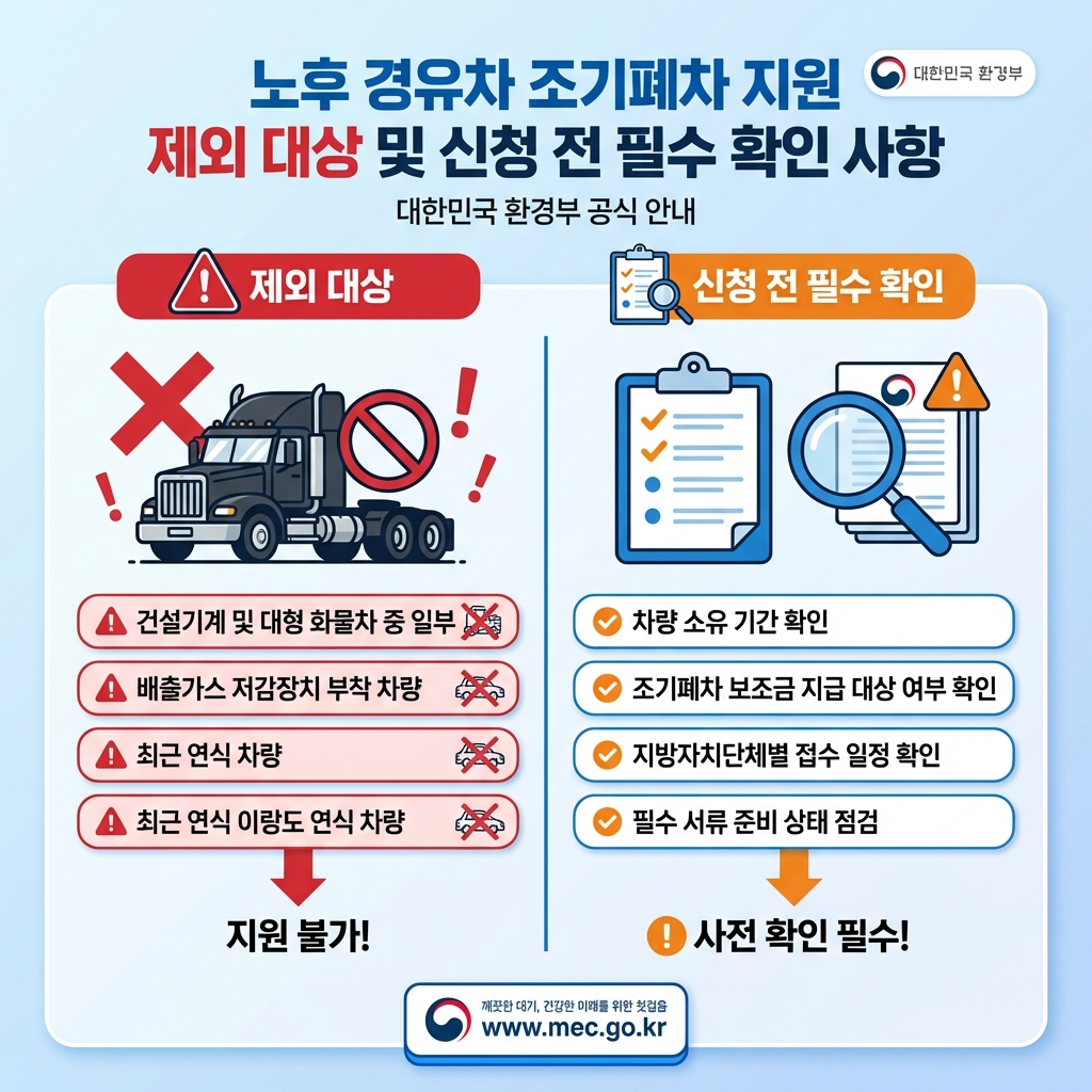노후경유차 조기폐차 제외 대상과 신청 전 반드시 확인해야 할 사항 2026년