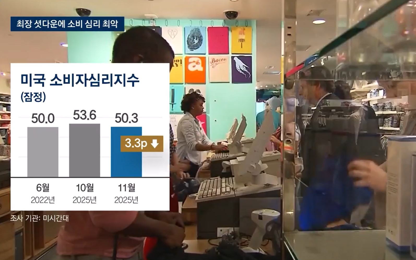 역대 최장 셧다운, 소비심리 붕괴… 미국 경기 불안이 전세계로 번진다 관련 사진