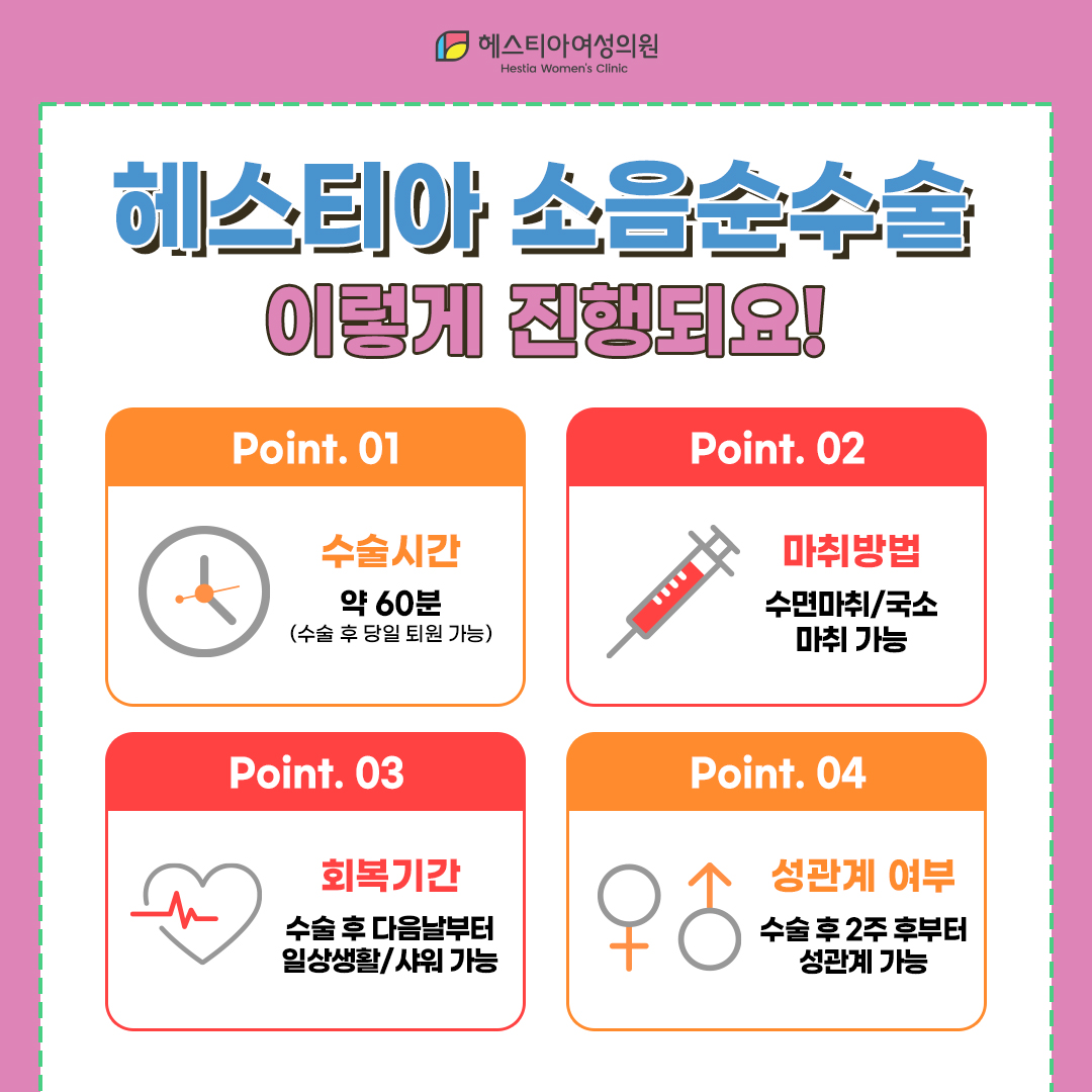 헤스티아소음순수술이렇게진행되요
