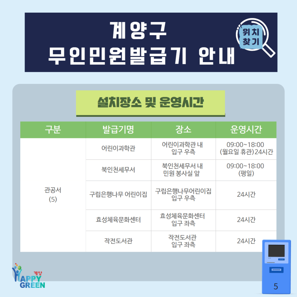 계양구 무인민원발급기
