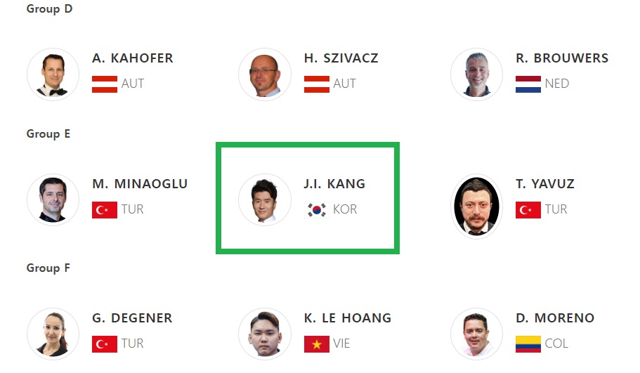 앙카라 3쿠션 당구 월드컵 PQ라운드 - 강자인 경기결과