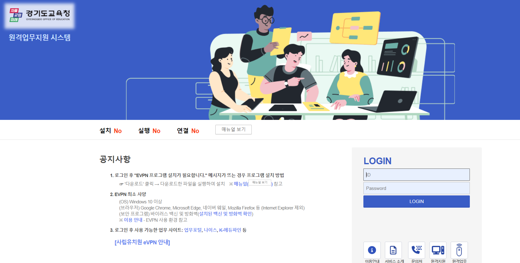 경기도 교육청 evpn