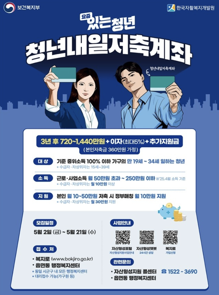 청년내일저축계좌
