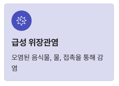 급성위장관염