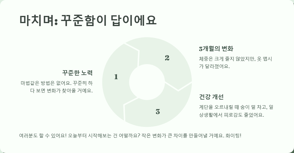 유산소운동과 근력운동 병행하면 살이 더 잘 빠질까