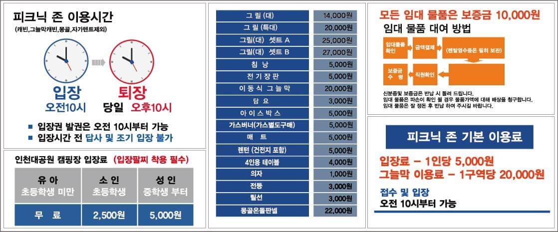 인천대공원 캠핑장